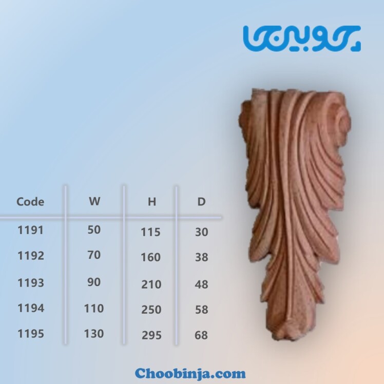 سرستون کابینت ممبران