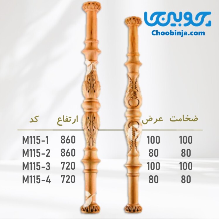 قیمت پایه جزیره