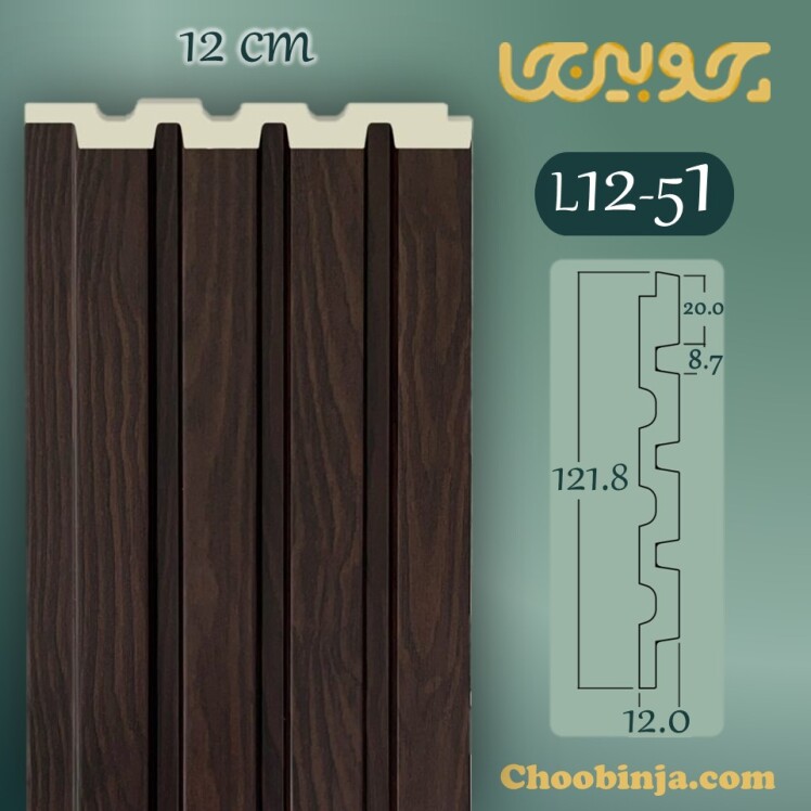 قیمت ترمو وال اصفهان