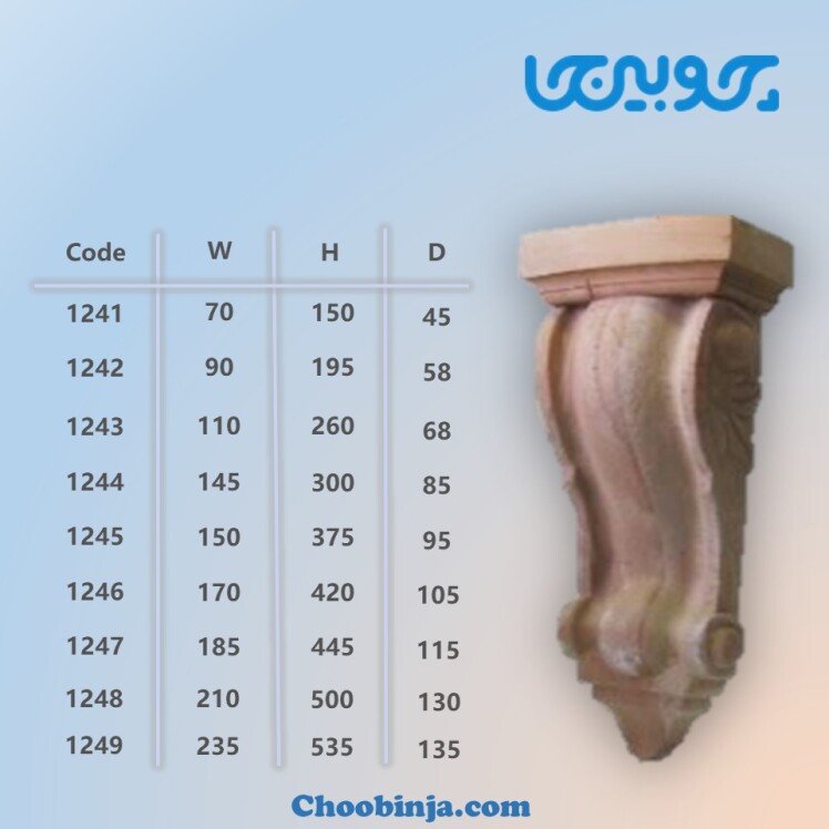 قیمت سرستون کابینت