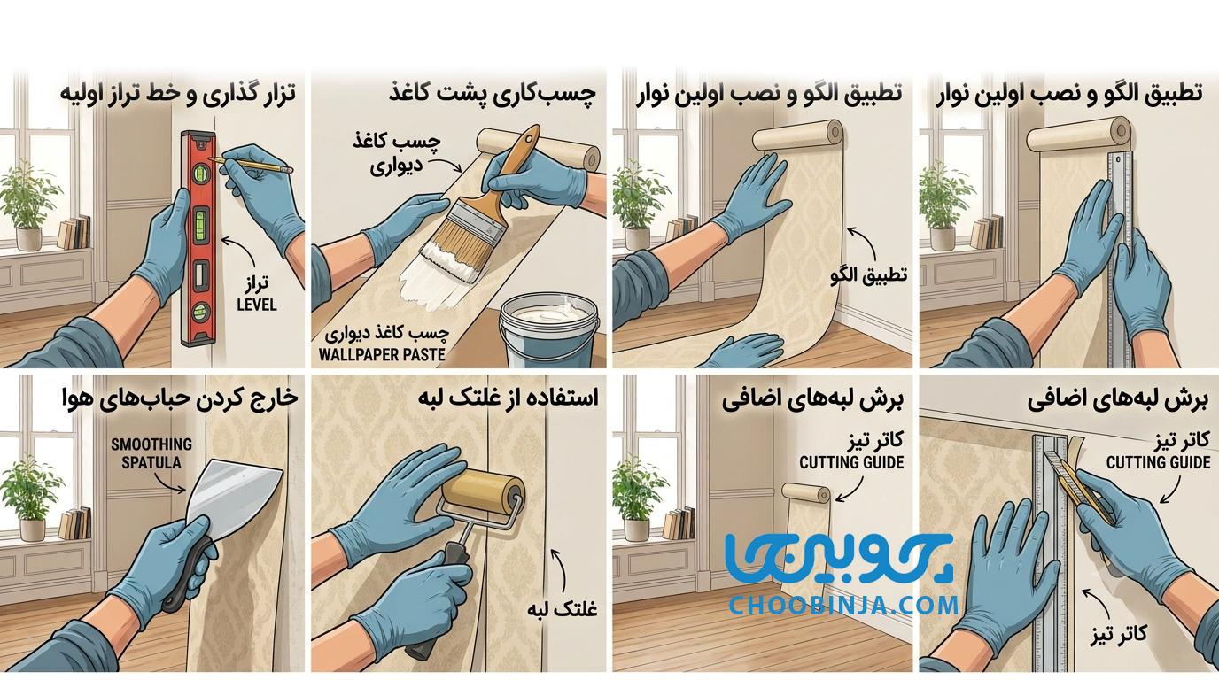 مراحل نصب کاغذ دیواری PVC وینیل