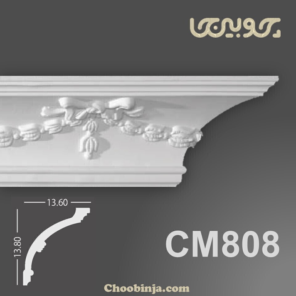 گلویی پلی اورتان