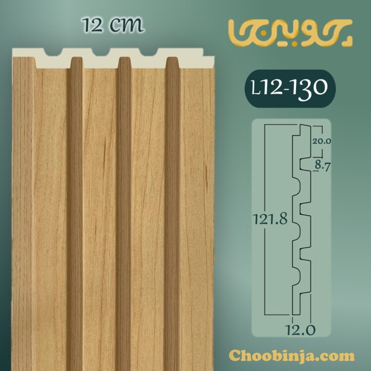 ترمووال پشت تی وی