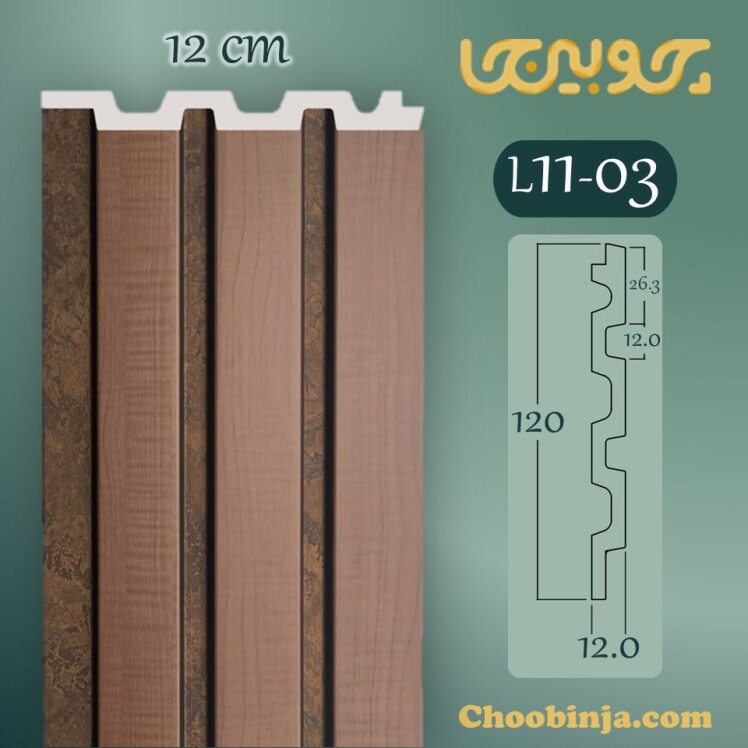 ترمووال پی وی سی پشت تلویزیون