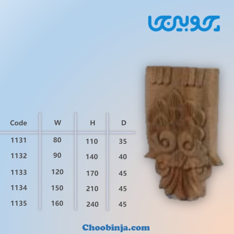 سرستون منبت