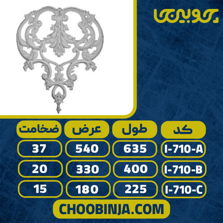 گل قابسازی پلی اورتان