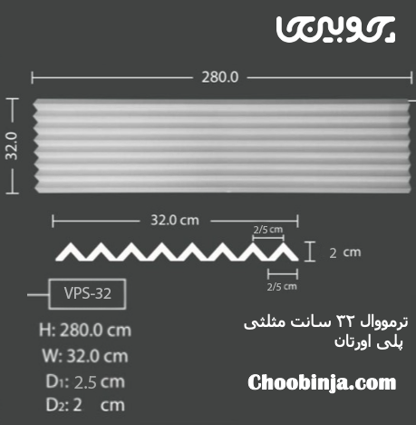 ترمووال مثلثی