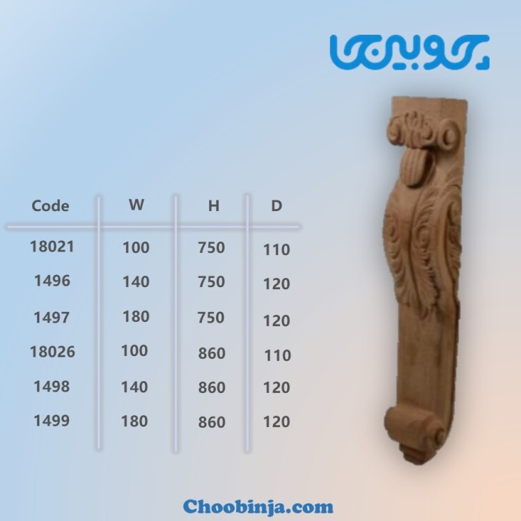 پایه جزیره آشپزخانه