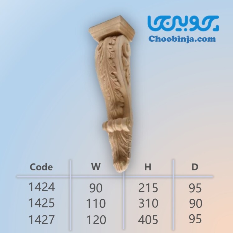 سرستون ممبران