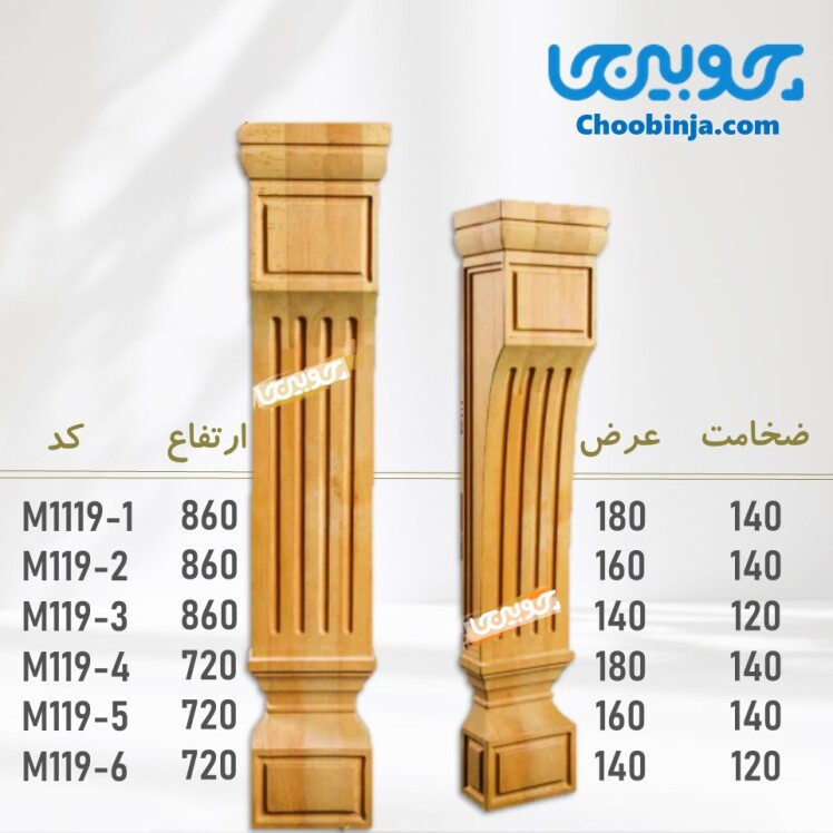 پایه جزیره کابینت