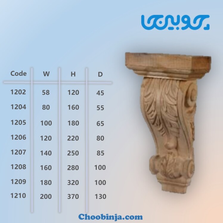 قیمت سرستون کابینت