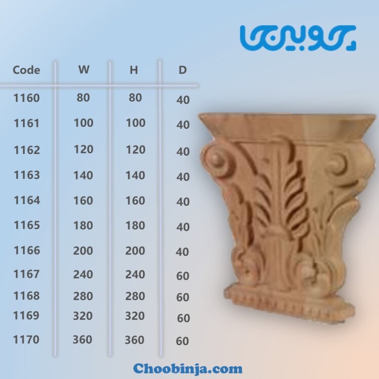 سرستون کابینت ممبران