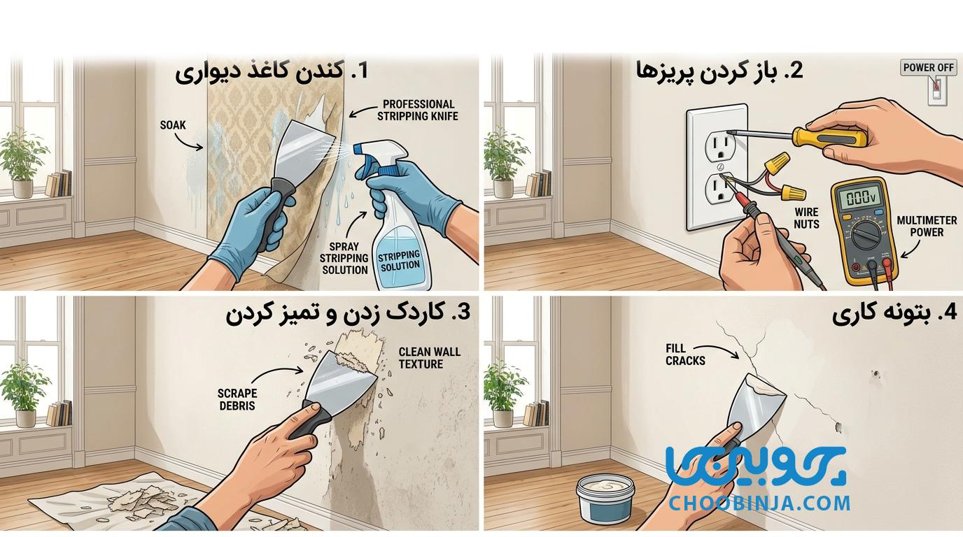 آماده سازی دیوار قبل از نصب کاغذ دیواری