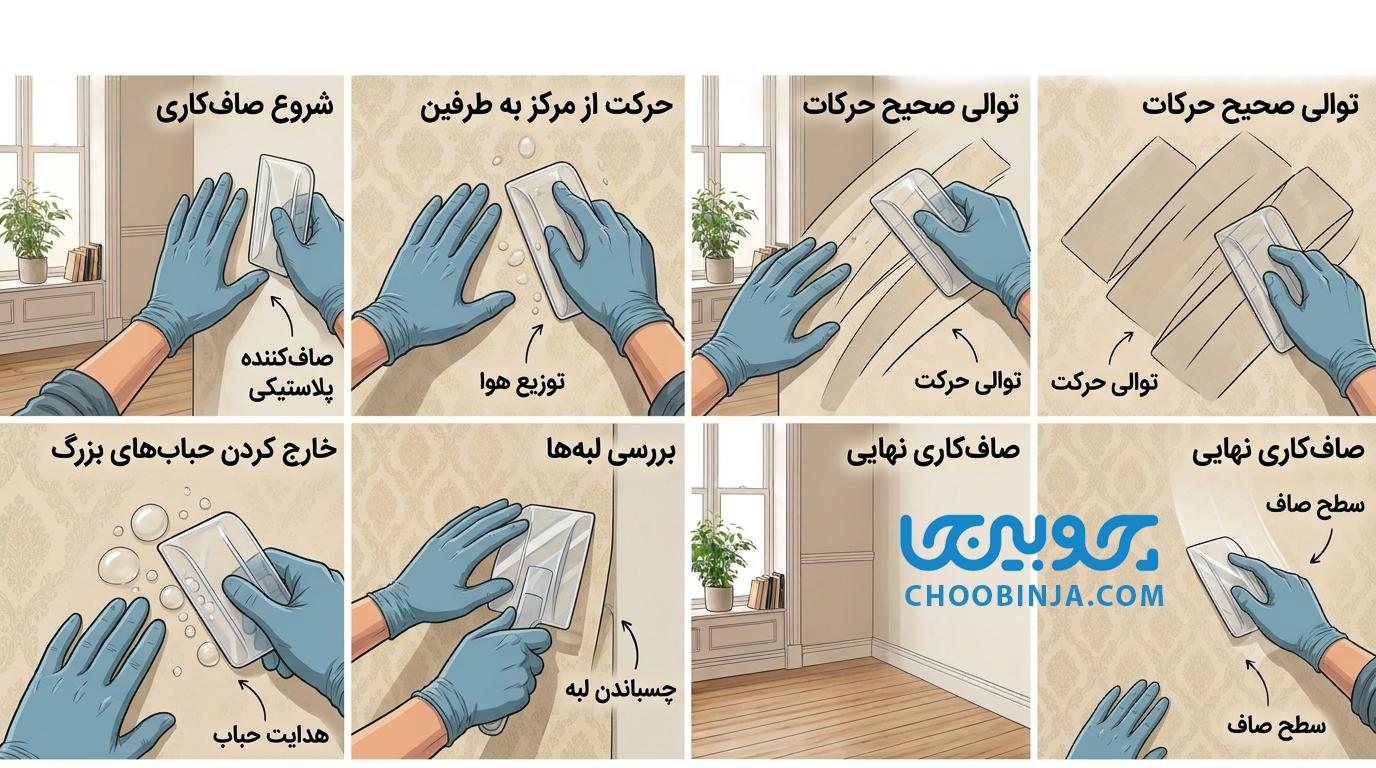نصب صحیح کاغذ دیواری روی دیوار