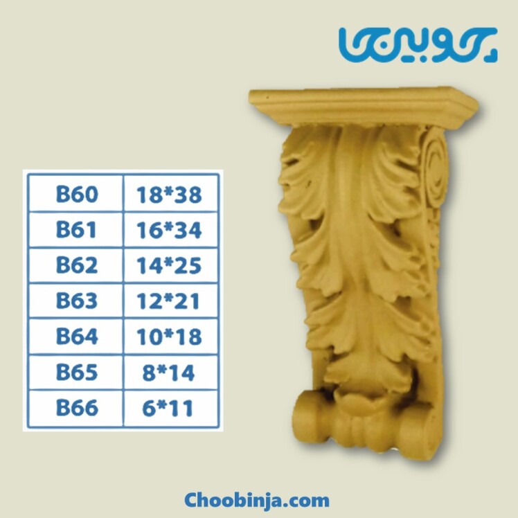 سرستون کابینت ممبران