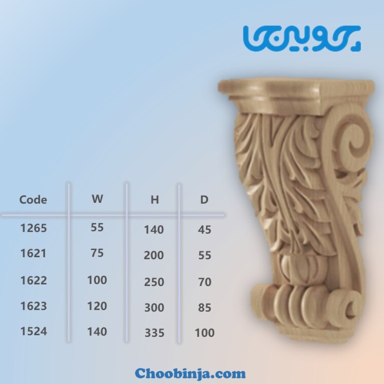 سرستون کابینت ممبران