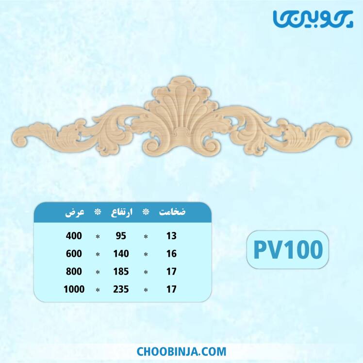 تاج کابینت ممبران