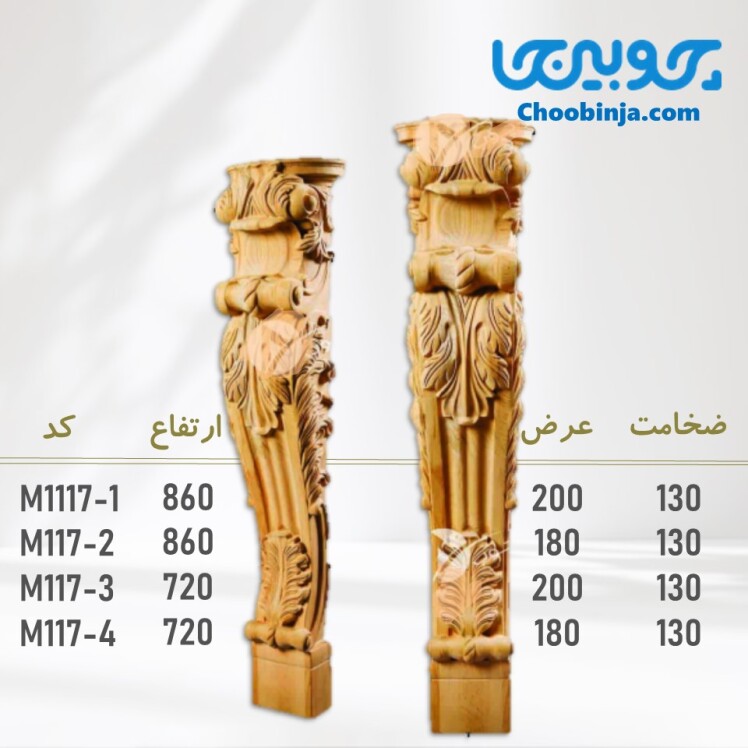 قیمت پایه جزیره 